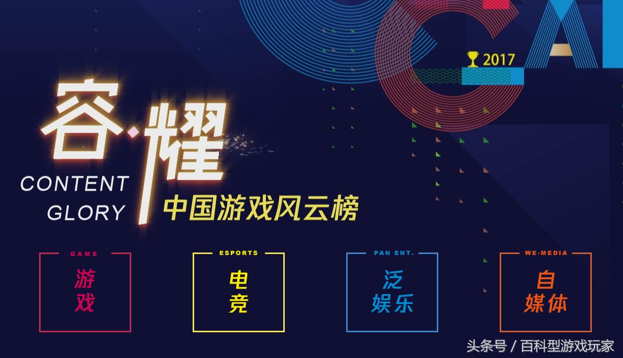 中国游戏风云榜：最受关注客户端游戏竟然不是绝地求生，LOL第四