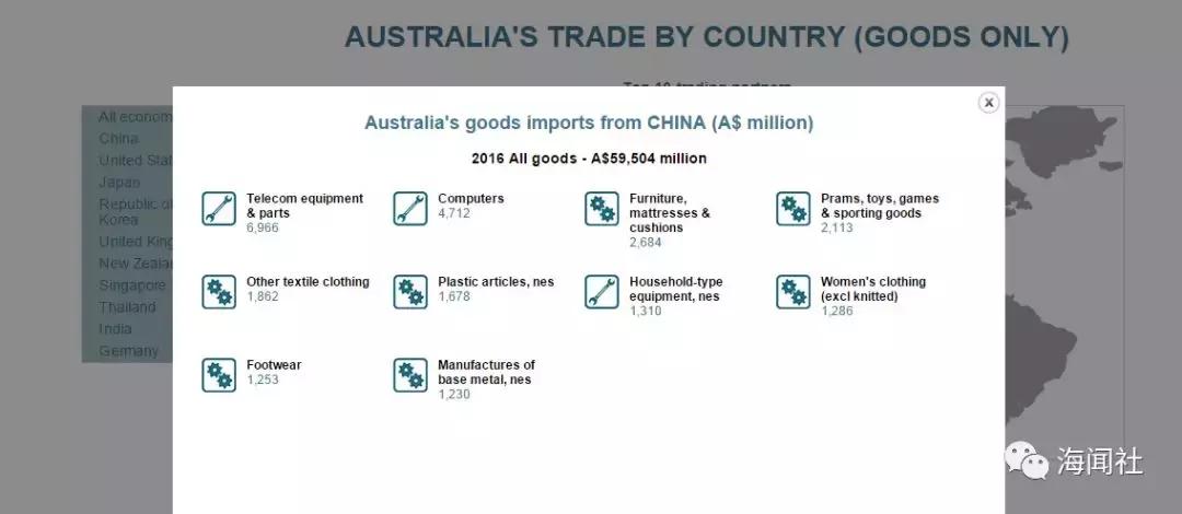 澳网卖中国产瓶装水就是不爱国？这逻辑连网友都看不下去了！