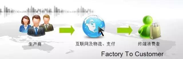 “O2O+F2C+会员制”袭来，你还在坐井观天？