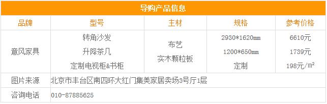 意式轻奢家具的风格,意式家具能够搭配现代简约风吗