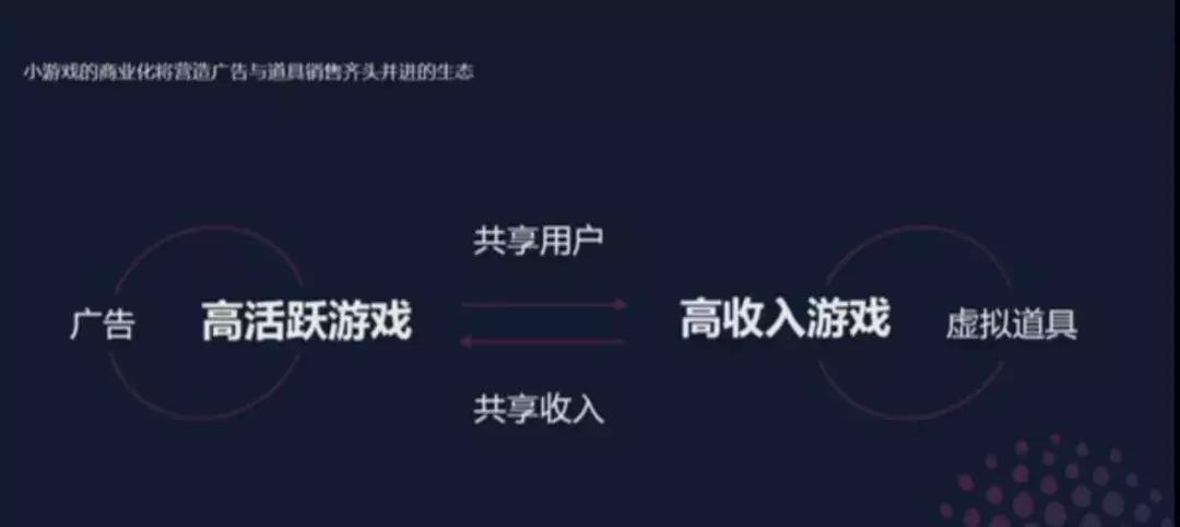 育碧腾讯网易,育碧腾讯新手游