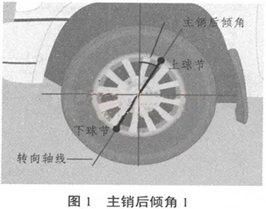 马自达6故障码p2251维修案例,马自达6方向跑偏