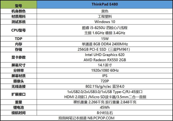 thinkpade480性能测评,thinkpade480笔记本电脑质量如何