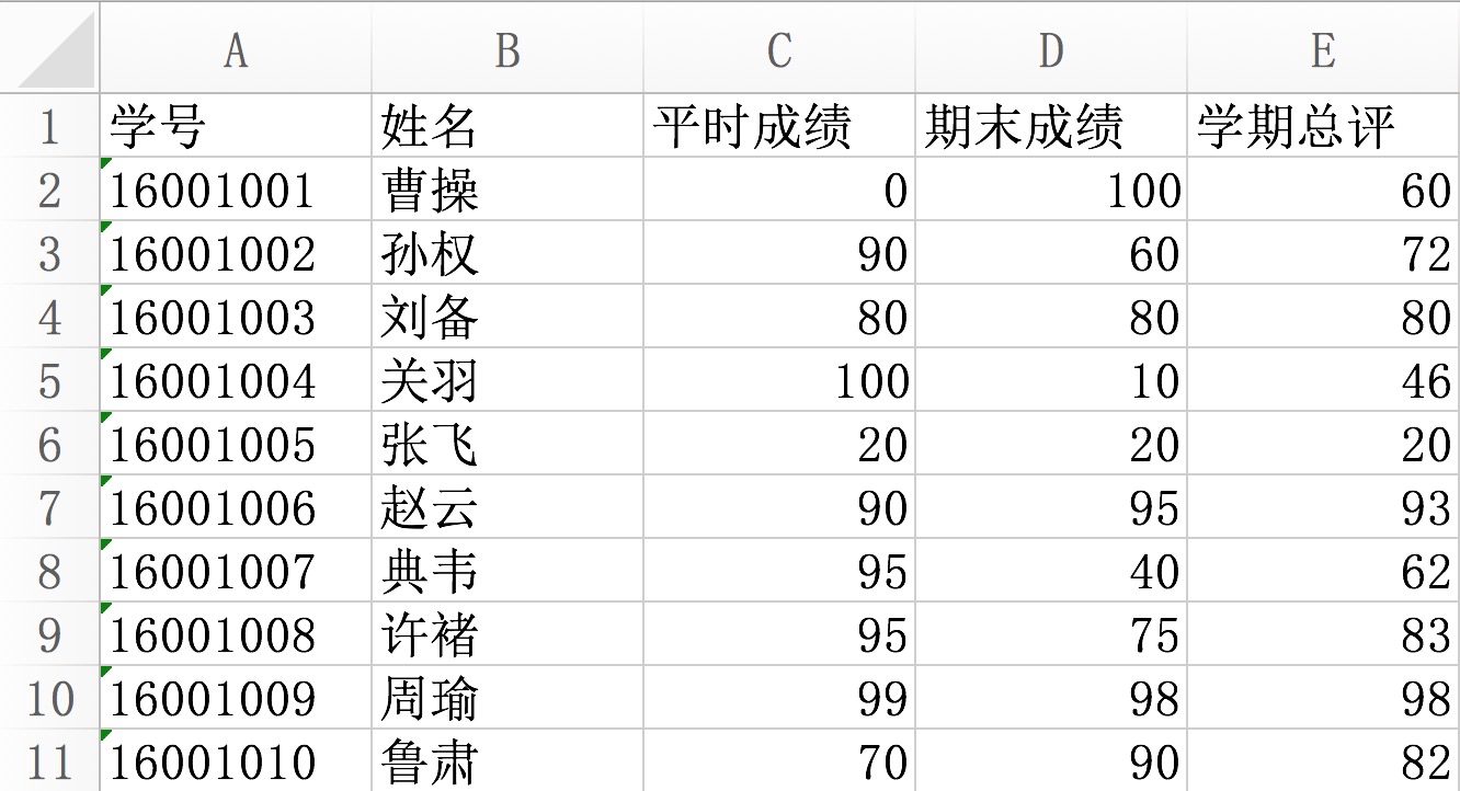 如何用Sikuli自动录入成绩？