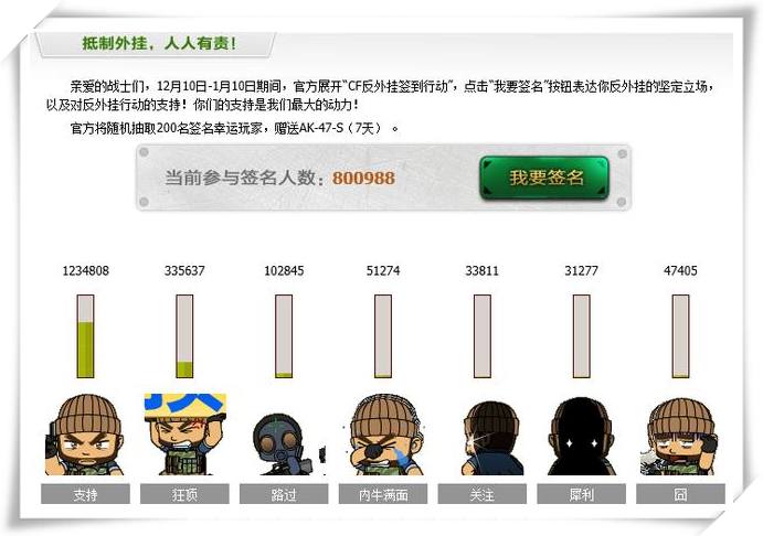 cf手游新模式荒岛特训,cf手游荒岛特训免毒bug