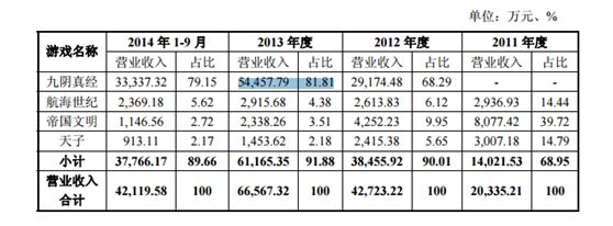 九阴真经李连杰电影在线观看,李连杰九阴真经的电影完全版