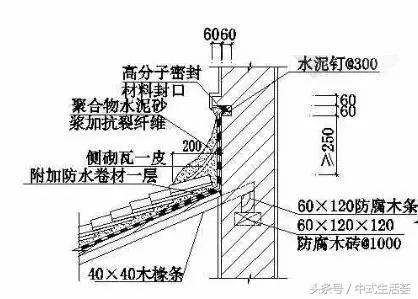 历经千年不变的中式美学建筑,中式建筑美学设计稿