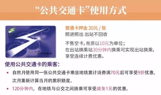 上海公共交通卡全国各地能够用吗,上海交通卡地铁