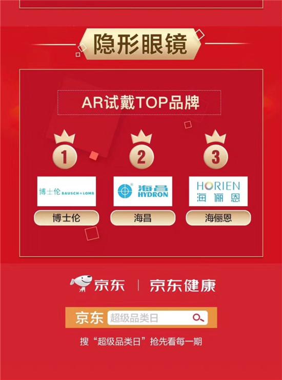 京东多品类一小时成交额突破,京东超级品类日