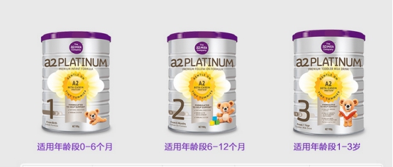 澳洲奶粉好还是俄罗斯奶粉好,哪种澳洲奶粉比较好