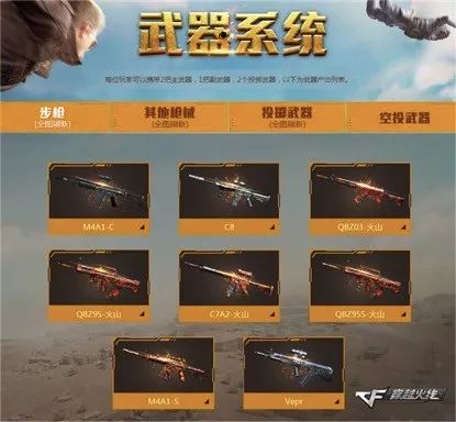 cf娌欐捣98k,98k娌欐捣妯″紡