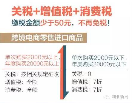 海淘烟草超过100就要交税吗,海淘1盒100支雪茄要交多少税