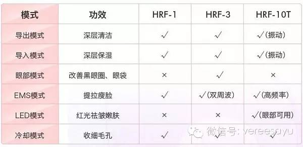日立4000与4800 (日立n4000和v4800)