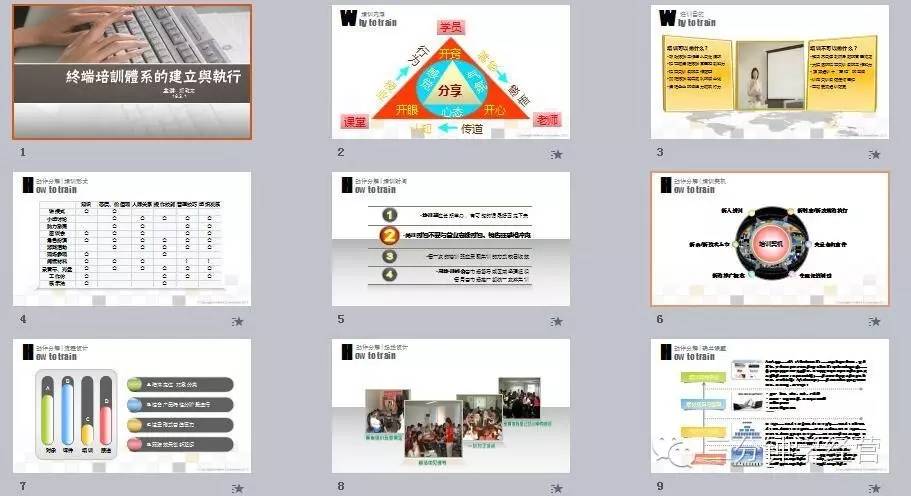 商务案例分析PPT模板,详细商业活动方案策划书ppt模板