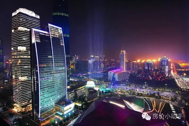 中国最忙最懒的城市排名,中国最忙的省份