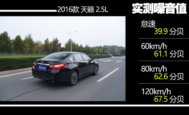 2016款天籁2.0舒适版和最新款对比,2016款2.0l舒适版天籁测评