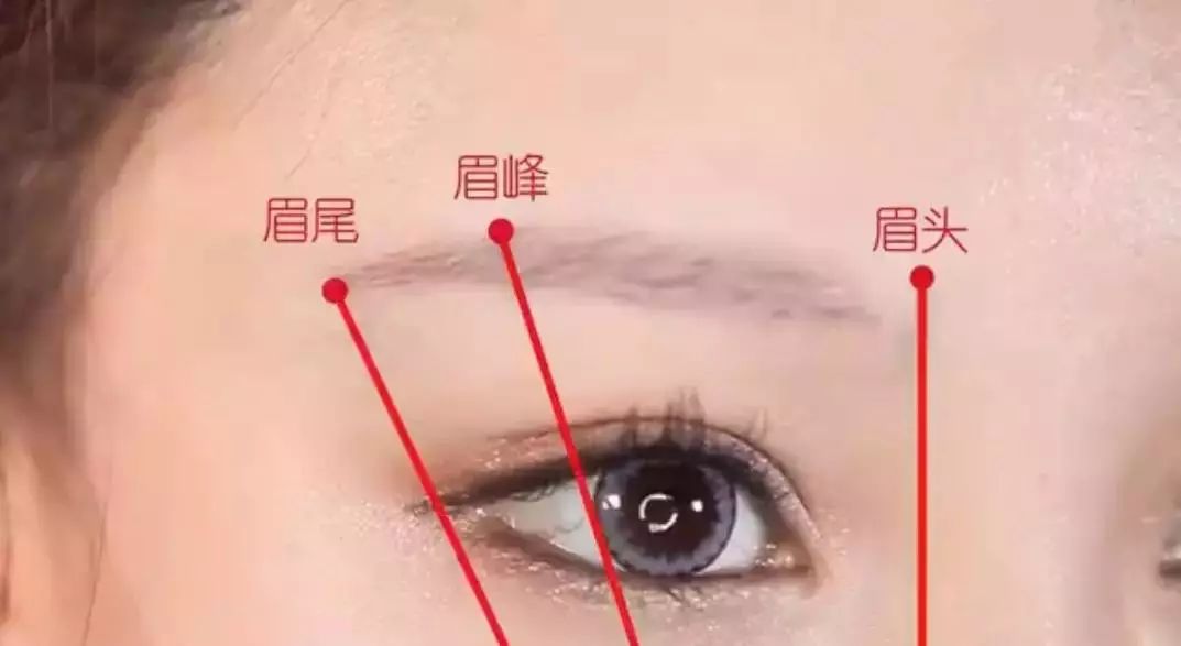 一招教你画眼妆,素颜妆眼影新手怎么画