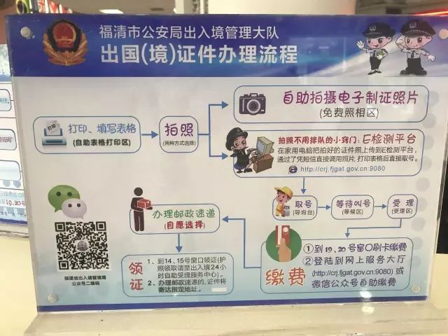 福清出入境最新通知,福清人去福州办护照能够吗