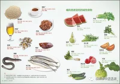 痛风患者要害要管住嘴,痛风患者一定要管住嘴