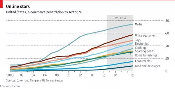 双语阅读实体店,双语阅读获客