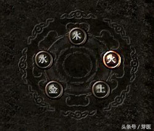 黄帝内经说经络通百病消,黄帝内经五脏六腑疾病怎么治