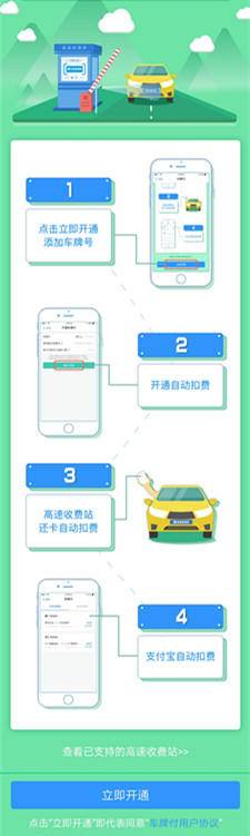 芝麻信用550分就能办支付宝“车牌付”，网友：被*牌套**可怎么办？