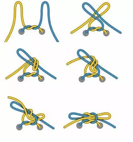 如何避免要害时刻掉链子,学会以后不再轻易放弃