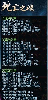 dnf混沌魔灵异界套选择,dnf死亡套好还是歧路套