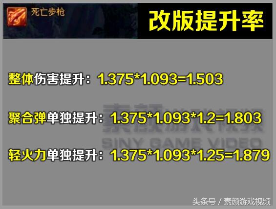 DNF：制作史诗死亡步枪详解，改版或使聚合弹伤害超神？