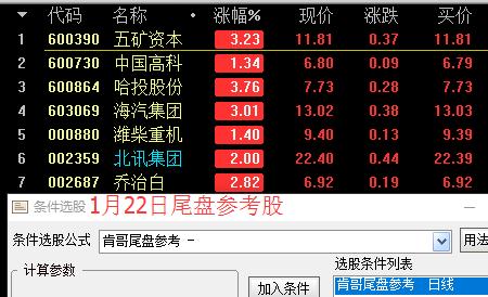 1月22日周一“肯哥￥尾盘买股”每日实战跟踪（小赚积大富）