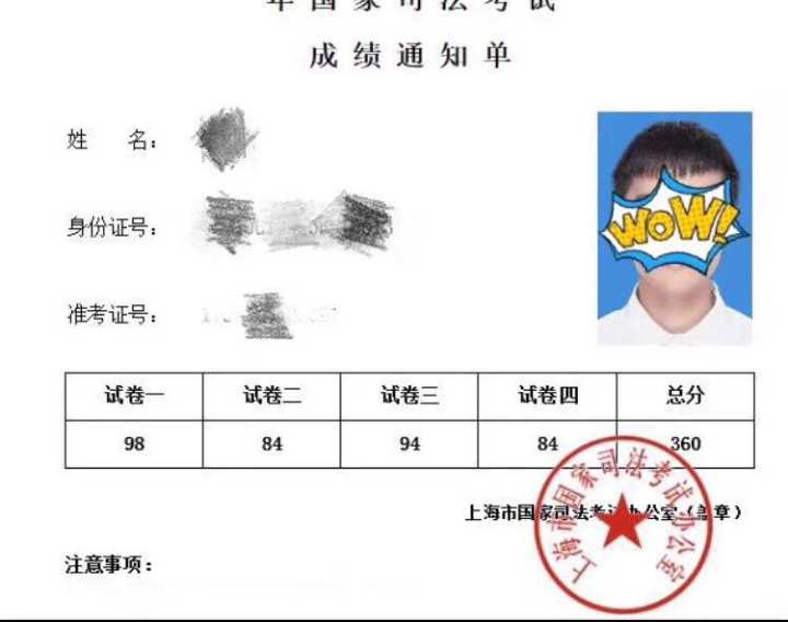 四轮复习真的有用吗,零基础考司考只有2个月准备时间