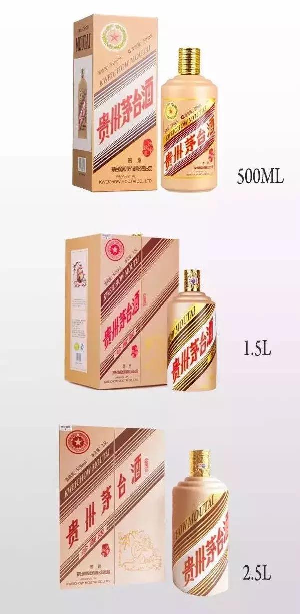 茅台生肖酒价格表一览2023,茅台生肖酒鸡年今日价格