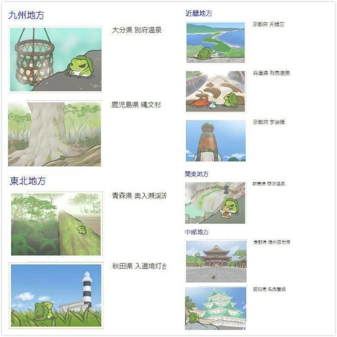 小青蛙去旅游,小青蛙旅行去哪里