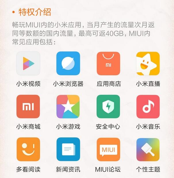 流量不够用购买流量,流量不够用到底要不要买流量卡