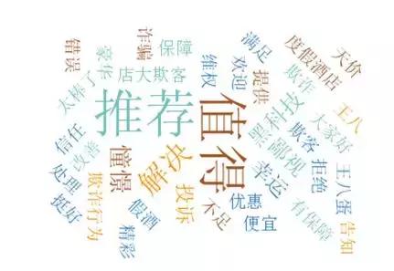 春节旅游用哪个app订房好,家庭出游有什么app订房