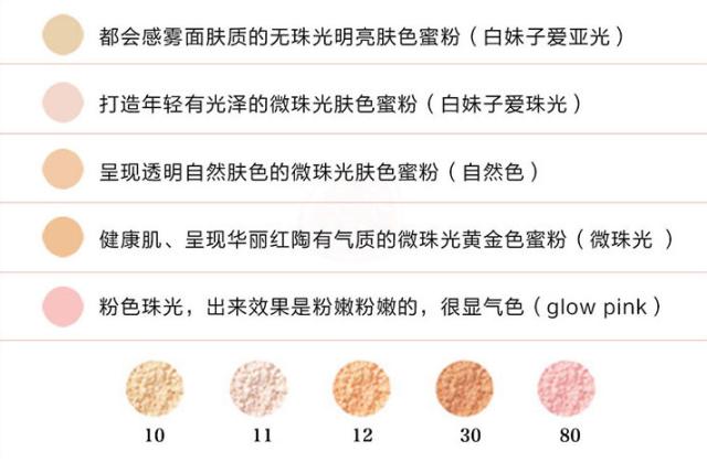 细腻丝滑的散粉,经典粉质细腻散粉