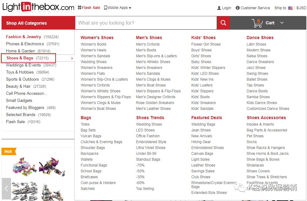 K宝跨境说｜鞋包类跨境营销指引