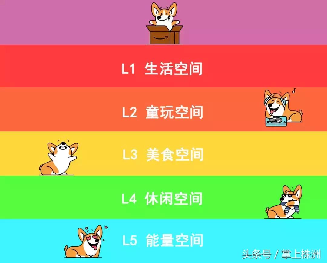 让你久等了，株洲又新增一商业地标，10000份福利免费领！