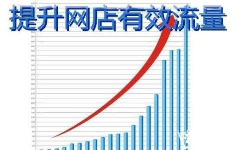 淘宝宝贝详情页如何制作,淘宝详情页高转化制作思路