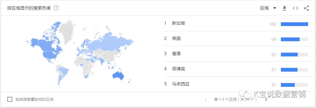 K宝跨境说｜鞋包类跨境营销指引