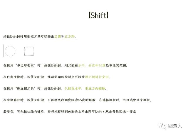 ps不用快捷键p图教程,ps教程快捷键大全图片