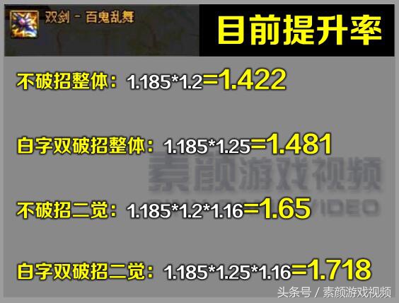 dnf双剑百鬼短剑,dnf双剑百鬼乱舞这把武器怎么样