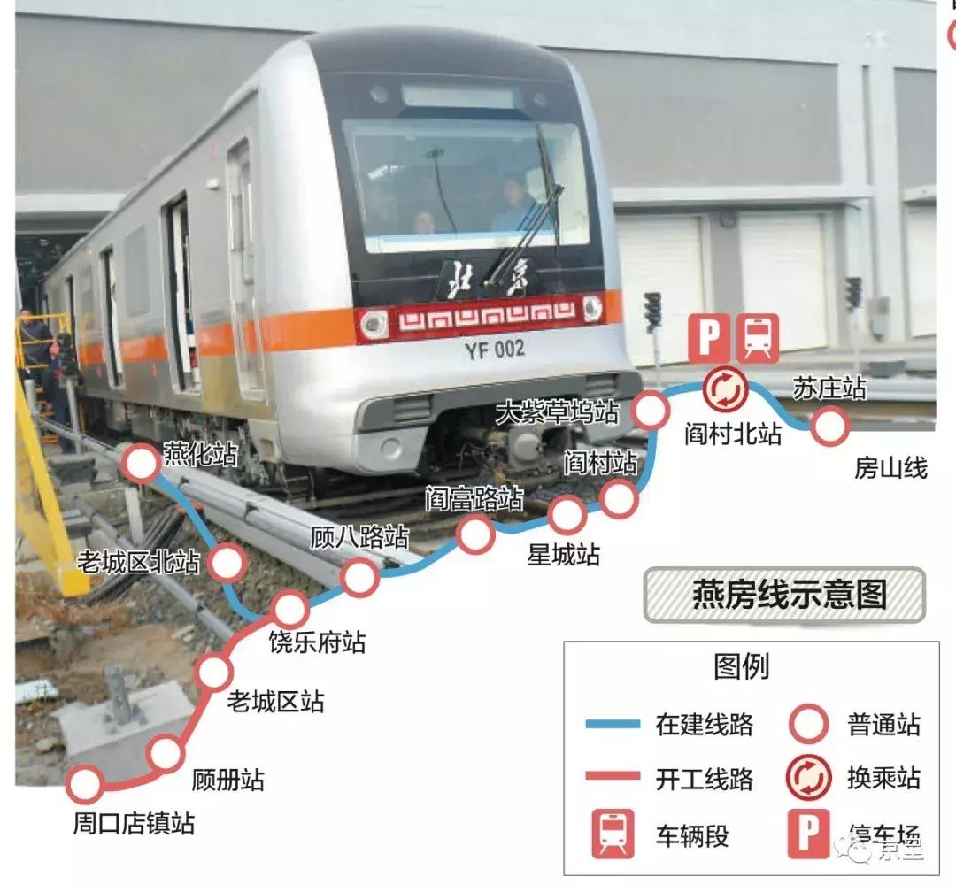 北京地铁发展规划演示,北京地铁发展历程及最新规划