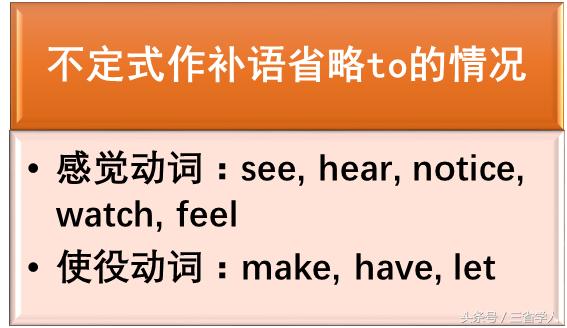 万法归宗英语语法运用,学习英语万法归宗