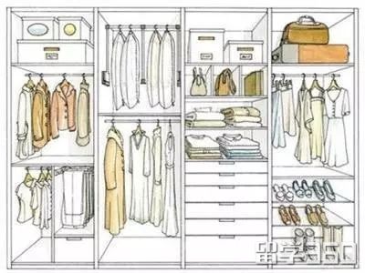 去英国求学带什么,去英国留学飞机行李能够带多少