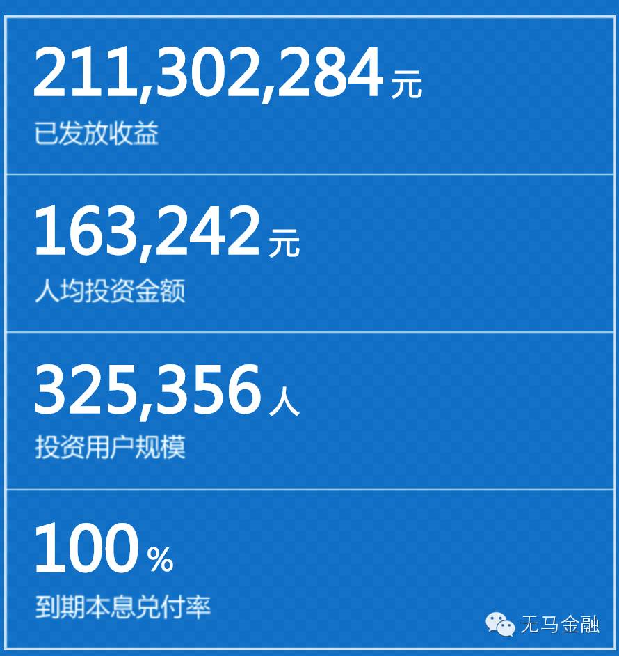 链家地产目前状况,链家地产现状怎么样