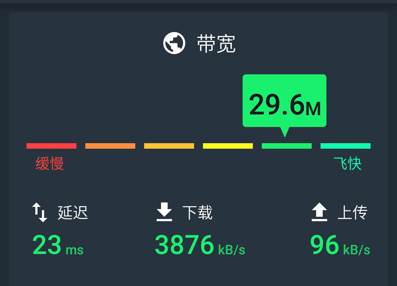 360安全路由器各型号对比,360路由器P3和P25G有什么区别