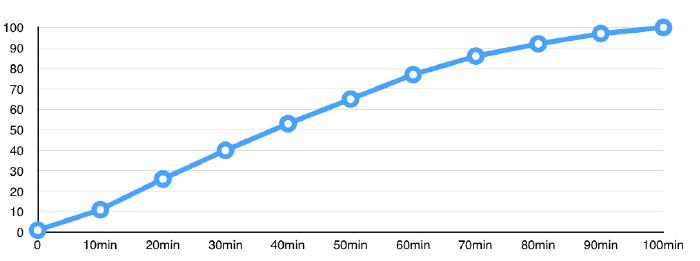 新360n4手机,360n4手机测试