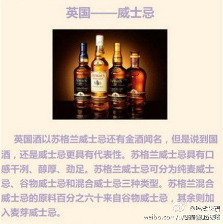 各国名酒有哪些,各国的酒王你知道吗