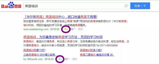 竞价排名查看网站,竞价排名怎么操作